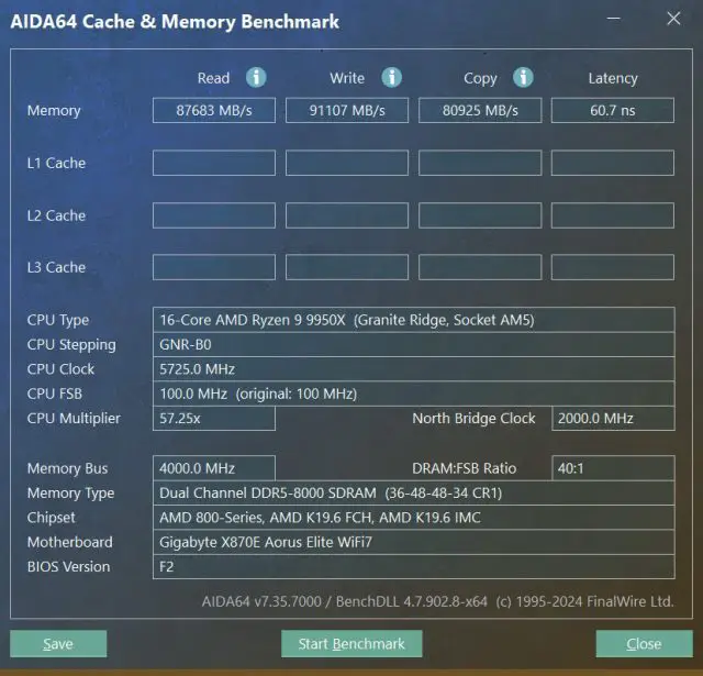 AORUS X870E Elite WiFI7 DDR5 8000 Test