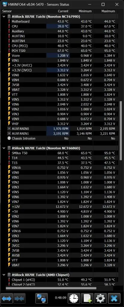 ASRock X870E Taichi HWInfo64 (1)