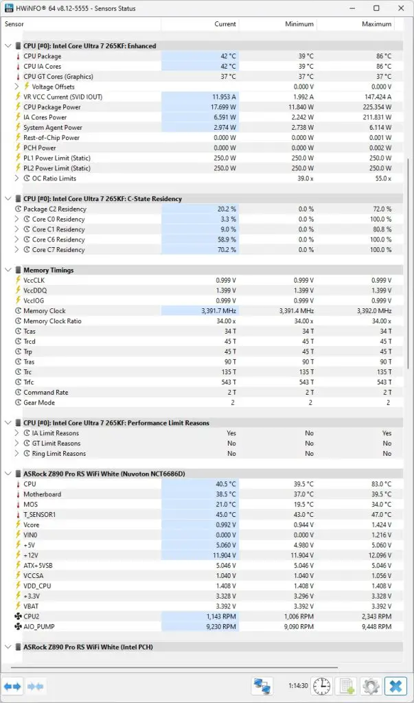 ASRock Z890 Pro RS WIFI HWinfo64