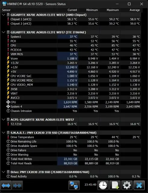 HWinfo64 temps