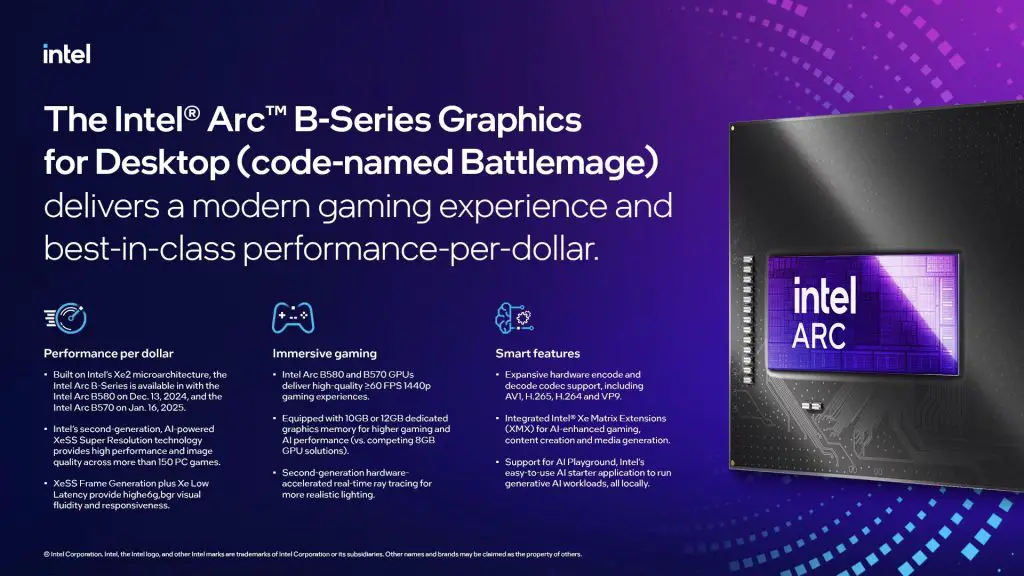 Intel Arc B Series GPU 1