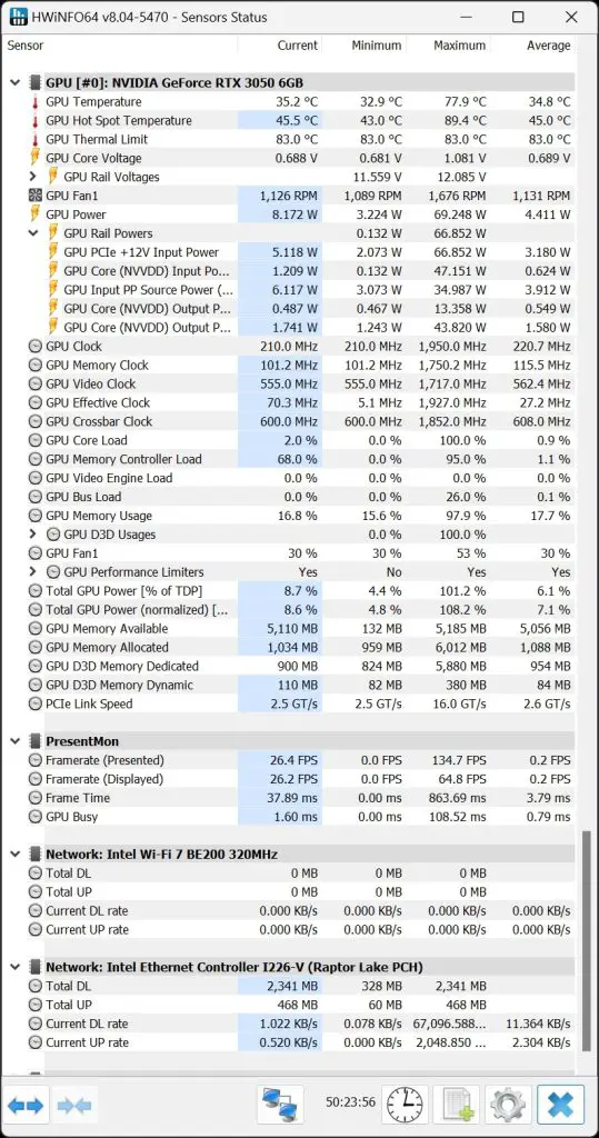 temps & power draw RTX 3050