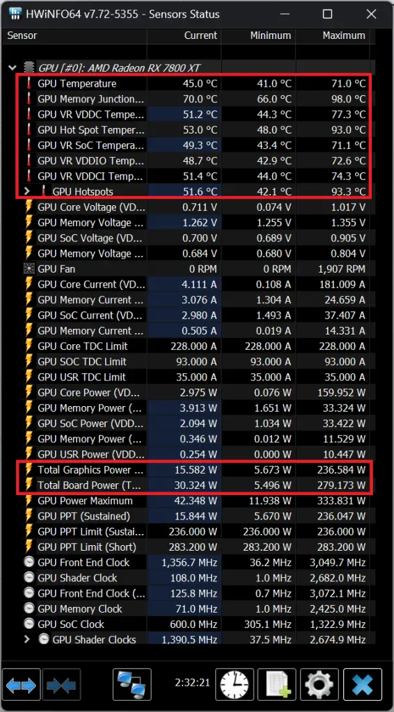 Acer Nitro Radeon RX 7800 XT Power Draw Temps