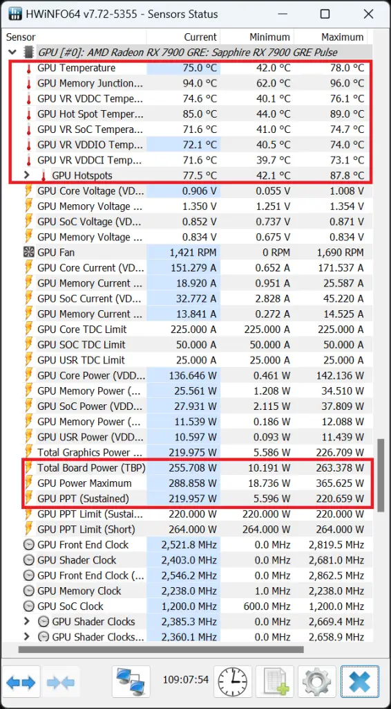 Sapphire Pulse RX 7900 GRE Power Draw & Temps